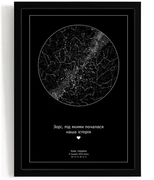 Зоряна карта SkyPrint