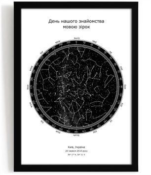 Star map Compass on white