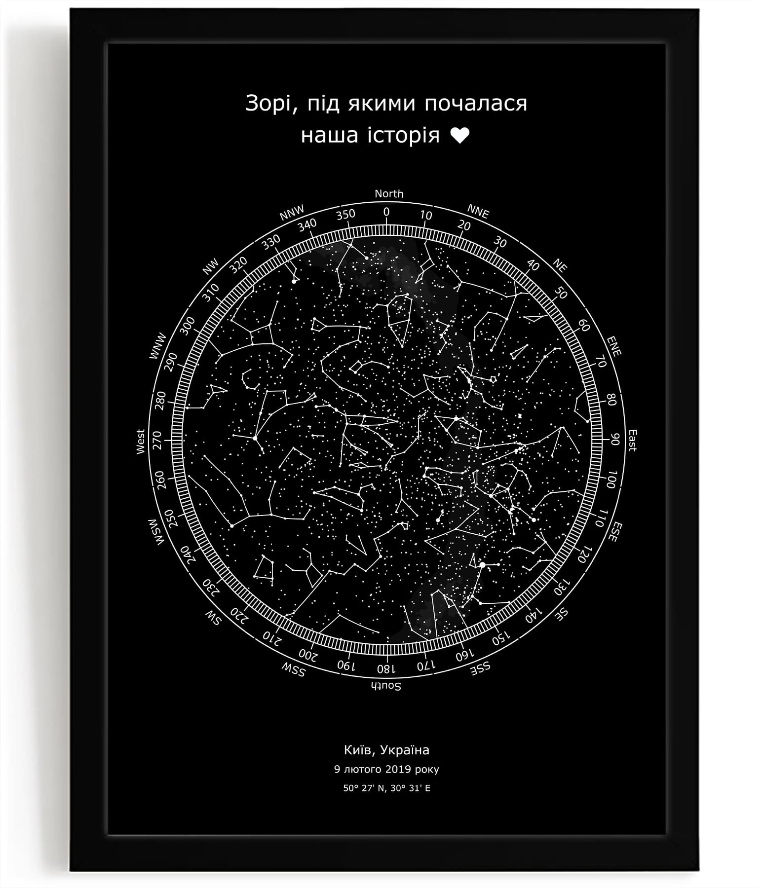 Зоряна карта &laquo;Компас класичний&raquo;