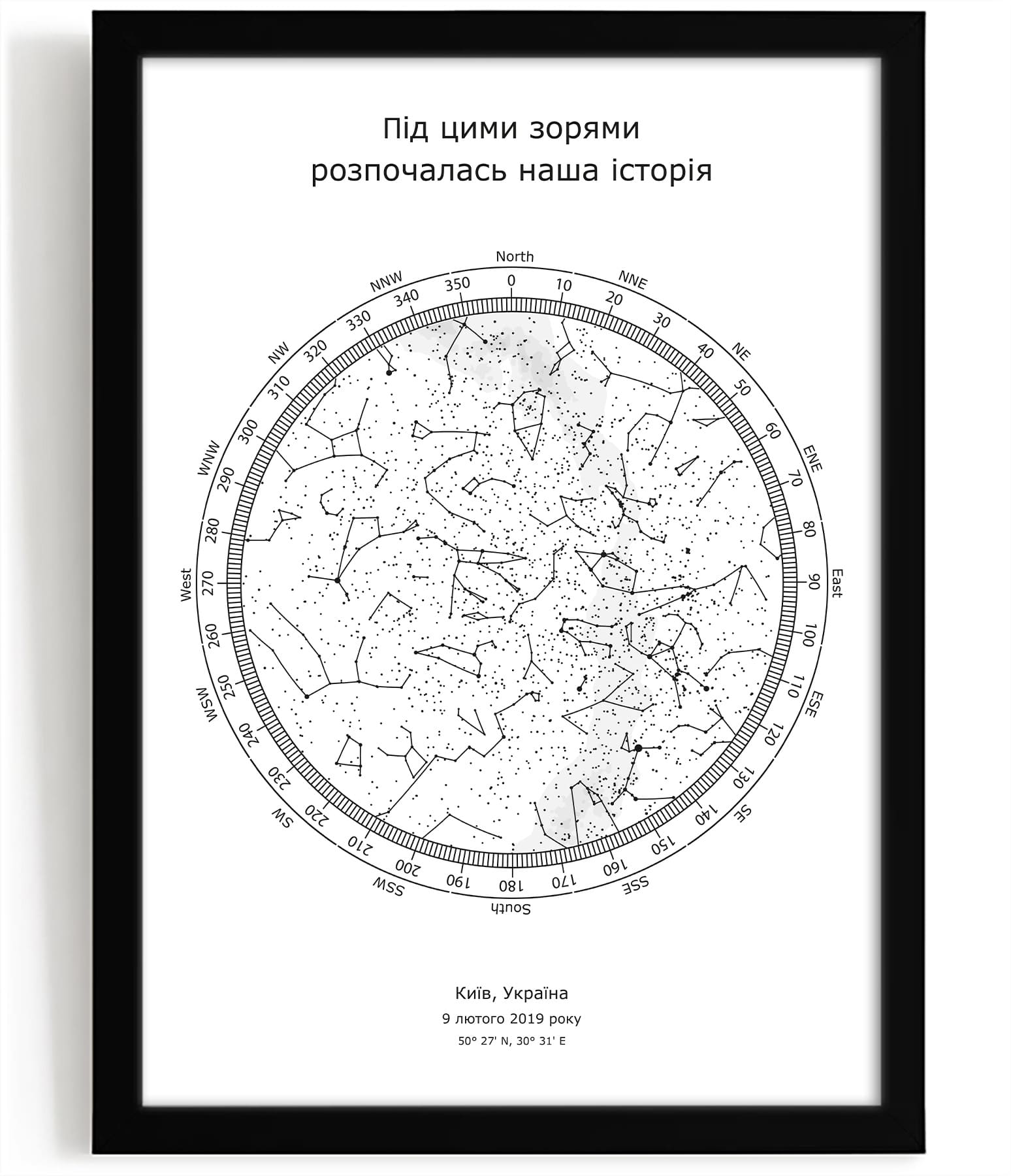 Зоряна карта &laquo;Компас інверсія&raquo;