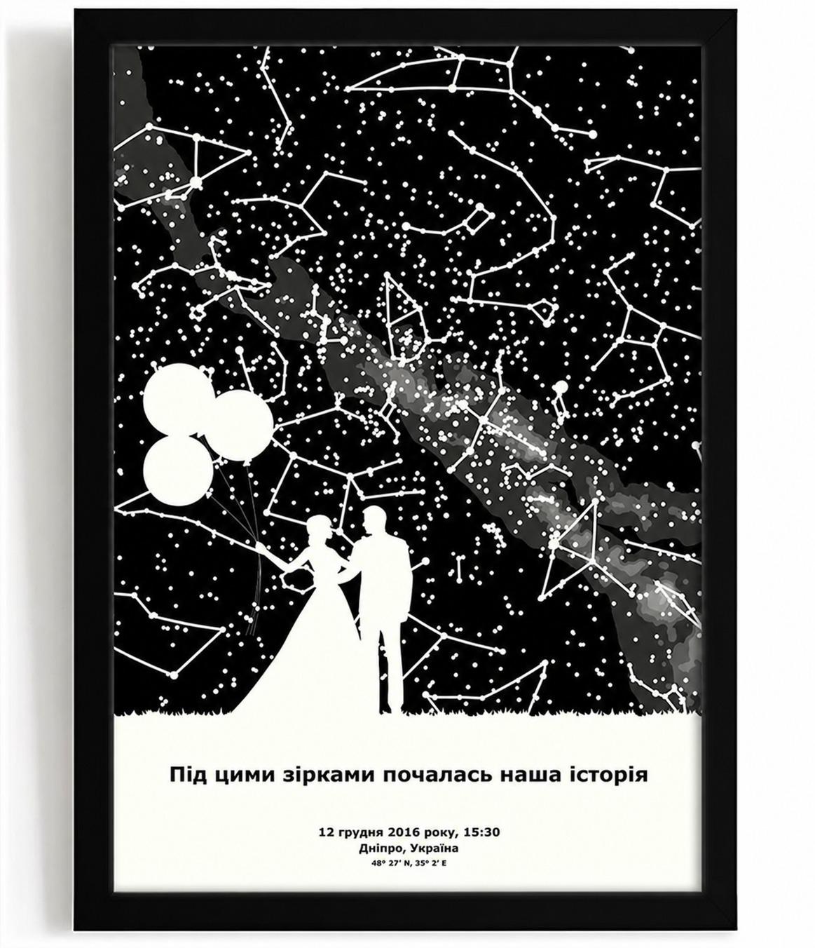 Зоряна карта &laquo;Люмінісцентна Міра&raquo;